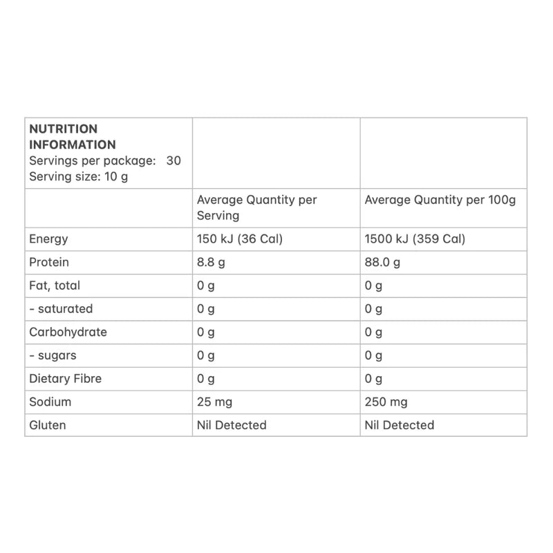 Allergens & Dietary Information