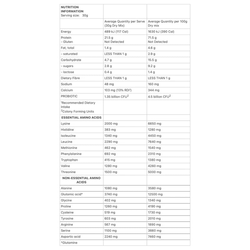 Allergens & Dietary Information