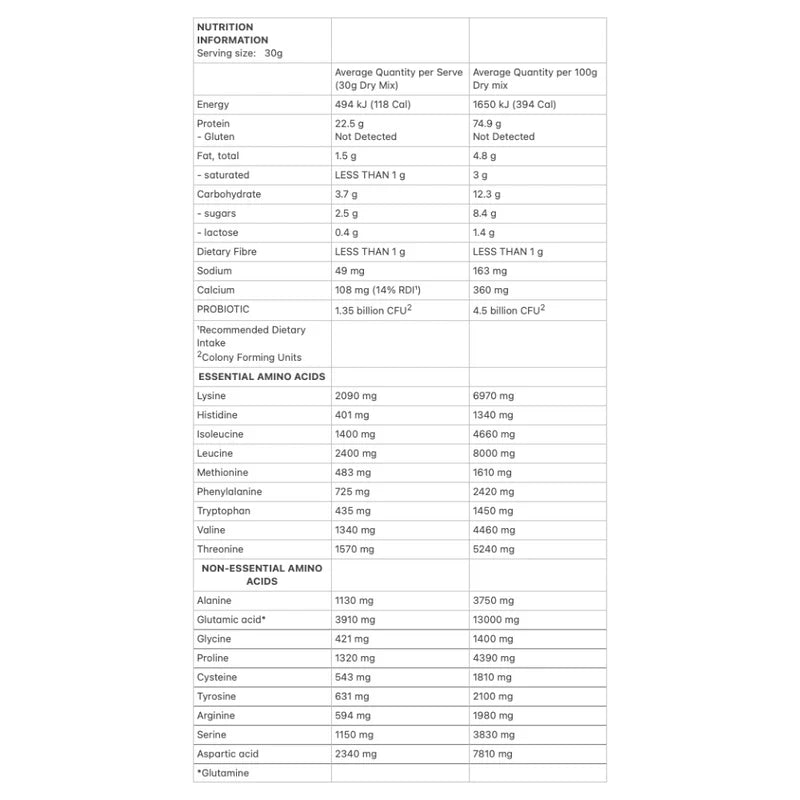 Allergens & Dietary Information