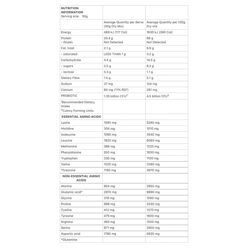 Allergens & Dietary Information