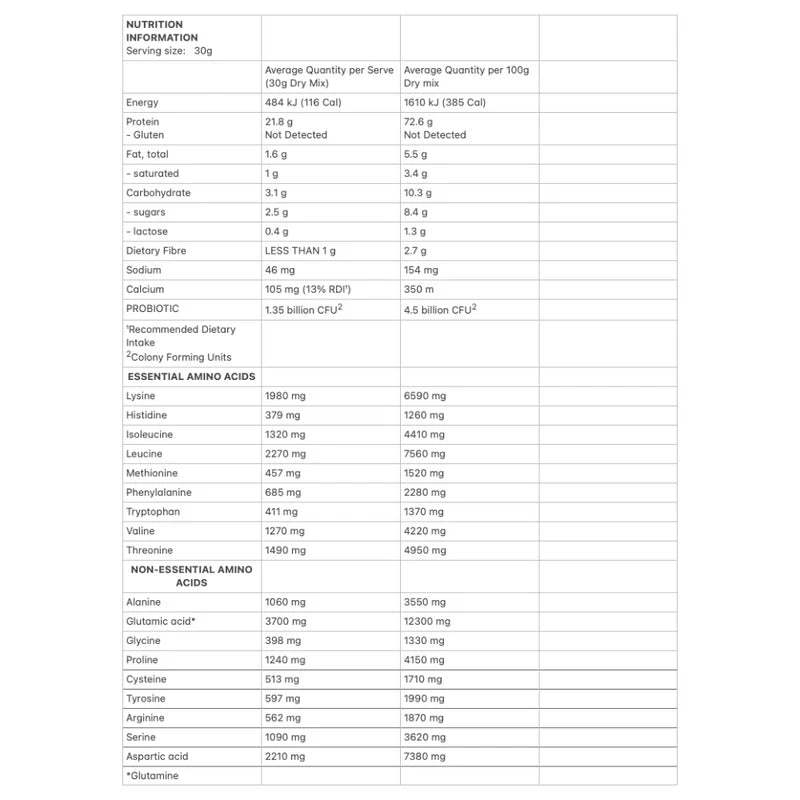 Allergens & Dietary Information