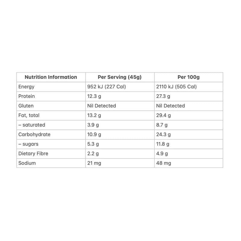 Allergens & Dietary Information