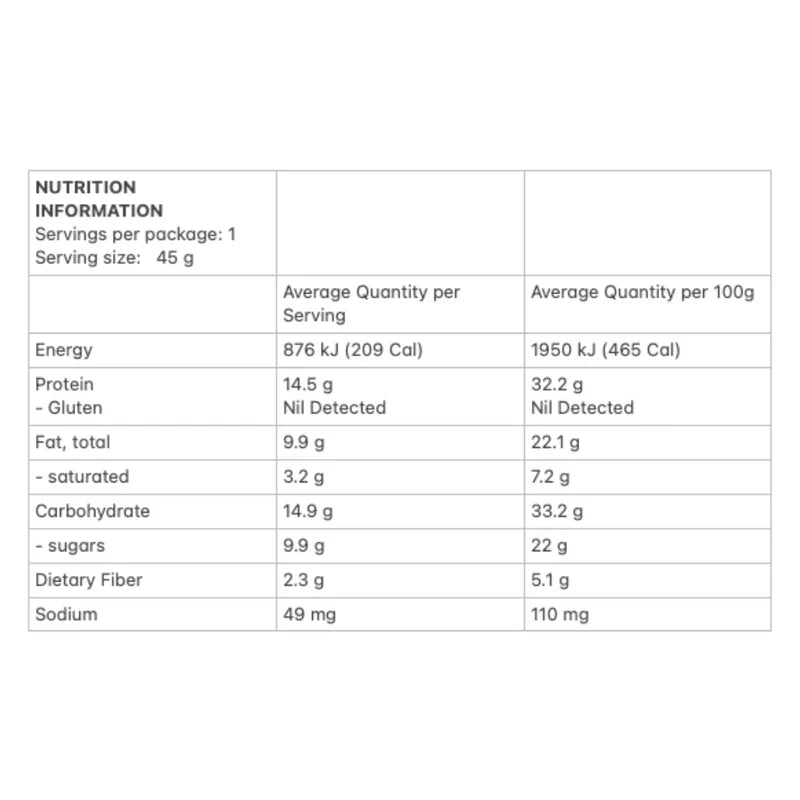 Allergens & Dietary Information