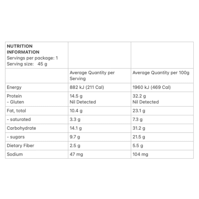 Allergens & Dietary Information