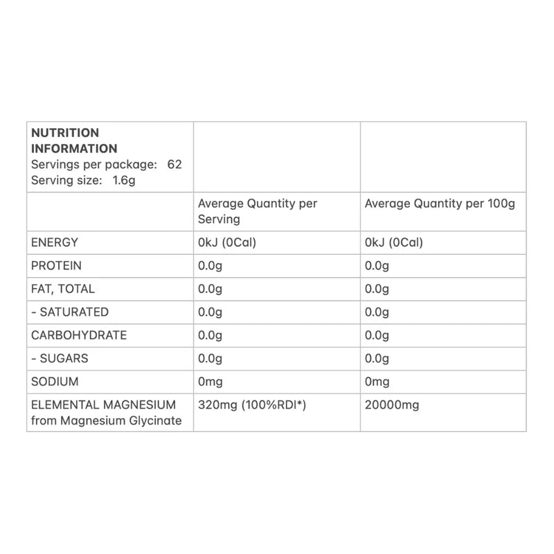 Allergens & Dietary Information