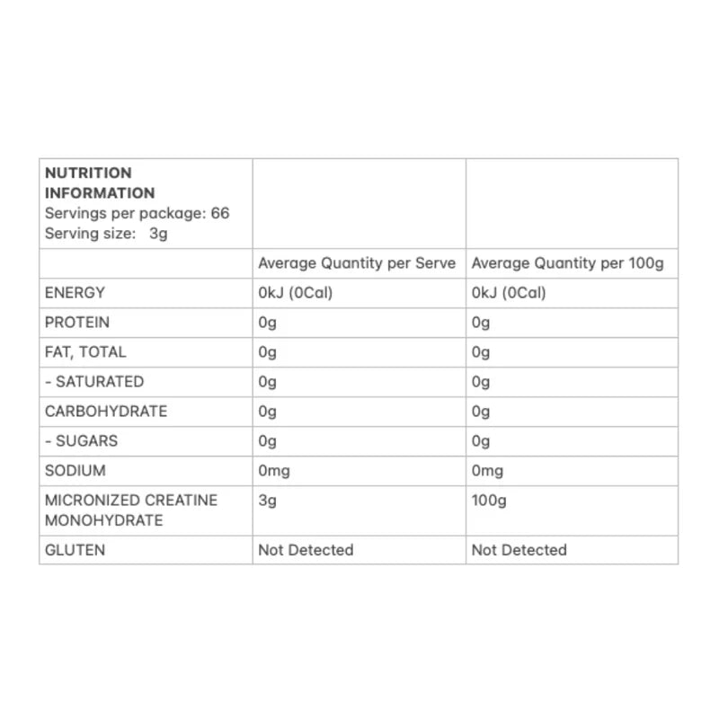 Allergens & Dietary Information