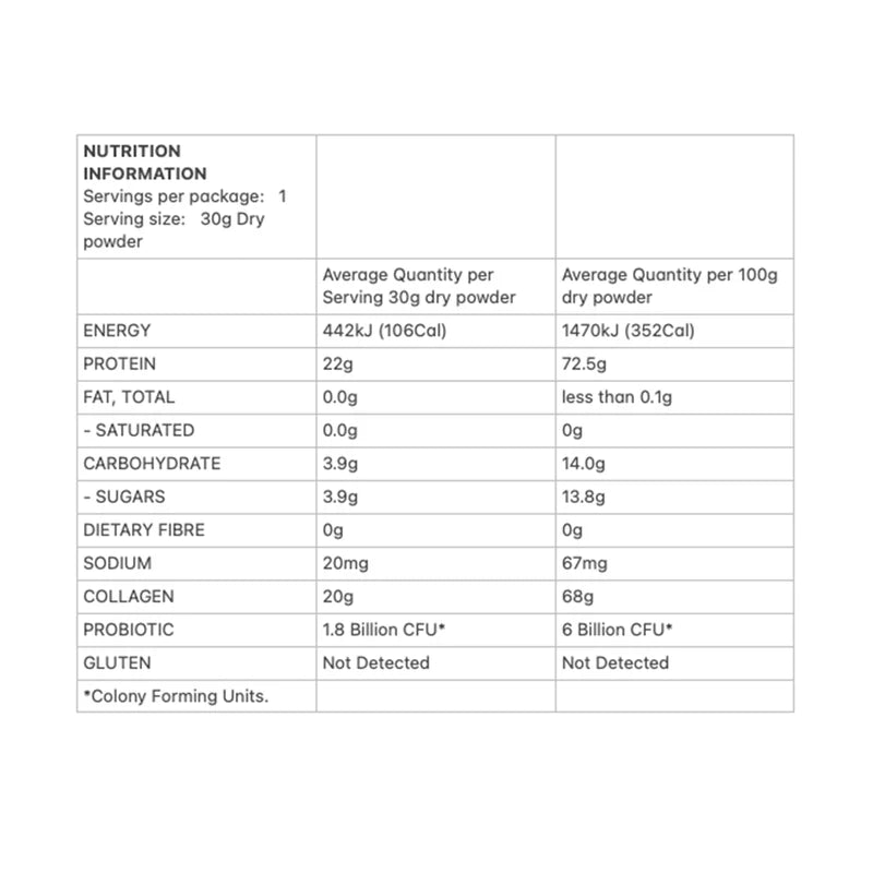 Allergens & Dietary Information