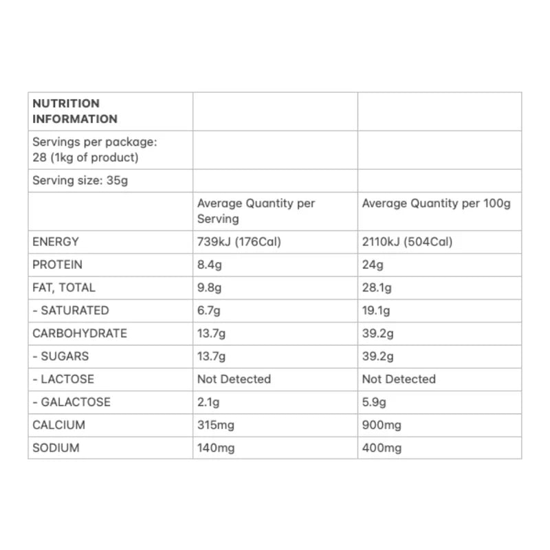 Allergens & Dietary Information