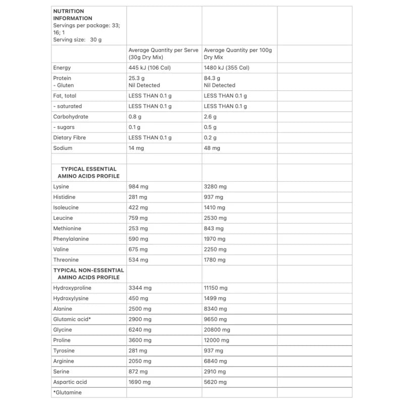 Allergens & Dietary Information