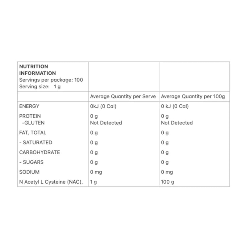 Allergens & Dietary Information