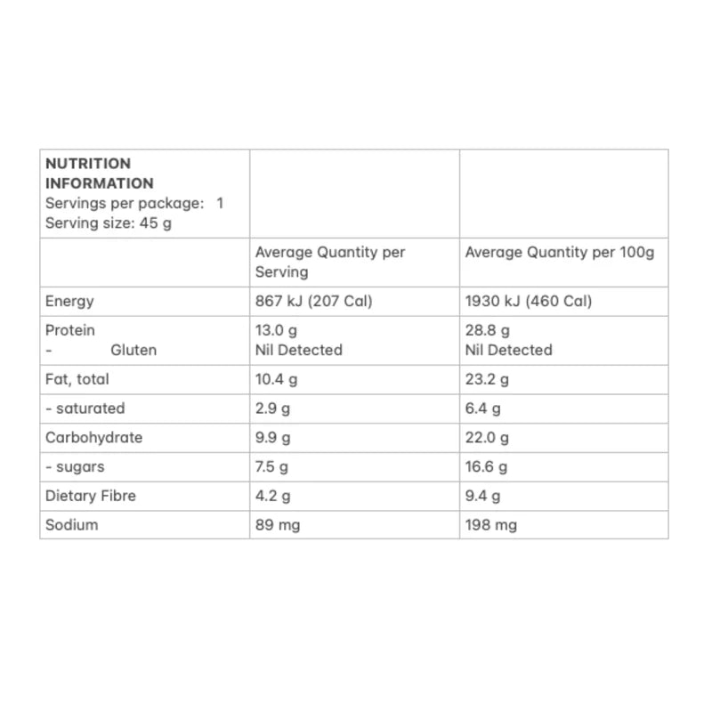 Allergens & Dietary Information