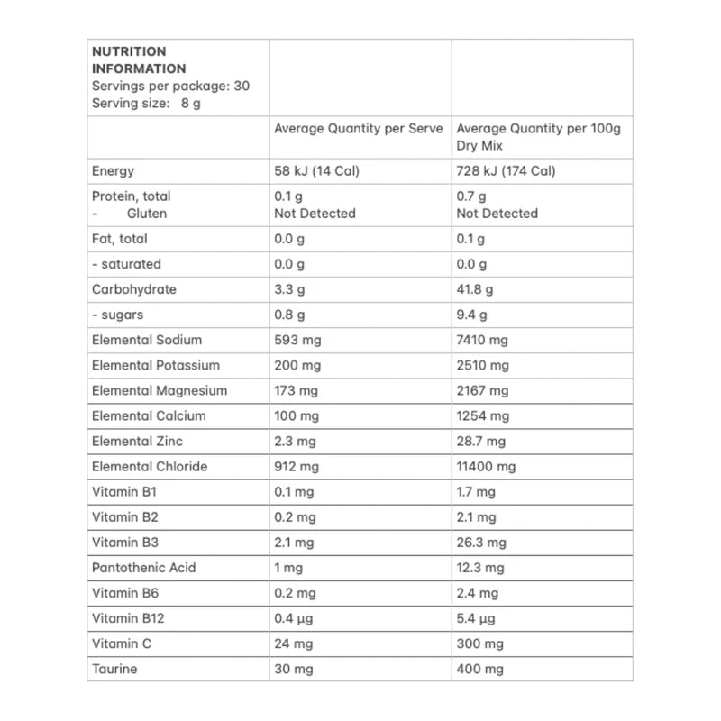Allergens & Dietary Information
