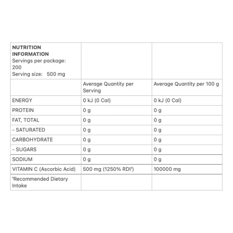 Allergens & Dietary Information