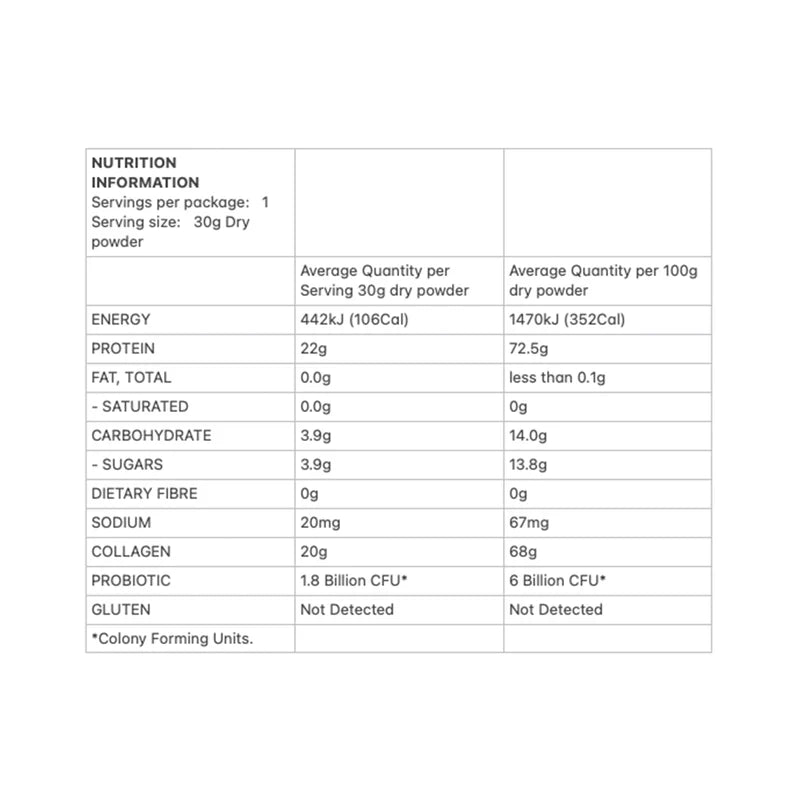 Allergens & Dietary Information