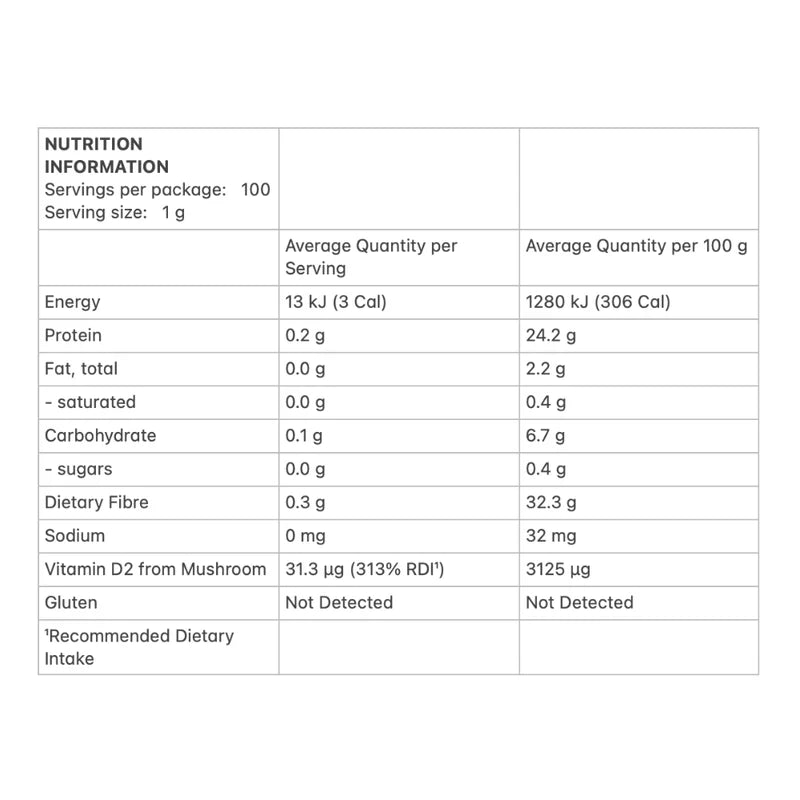 Allergens & Dietary Information