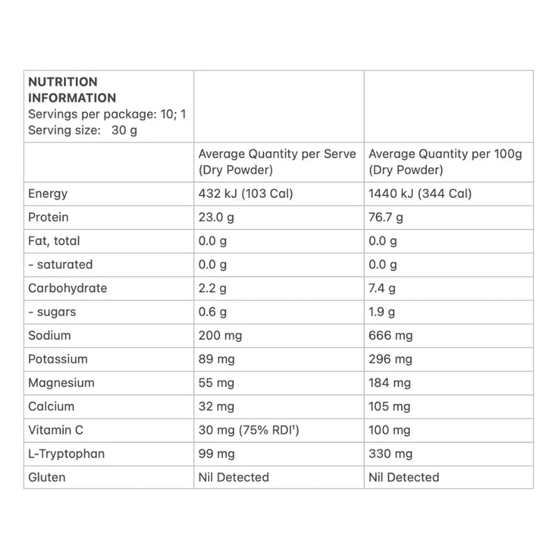 Allergens & Dietary Information