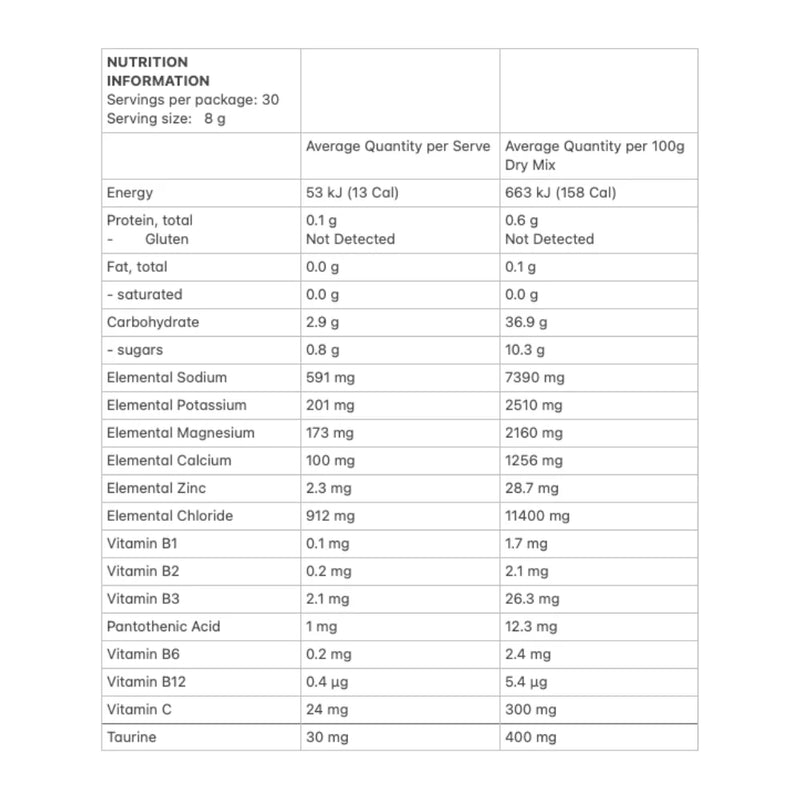 Allergens & Dietary Information