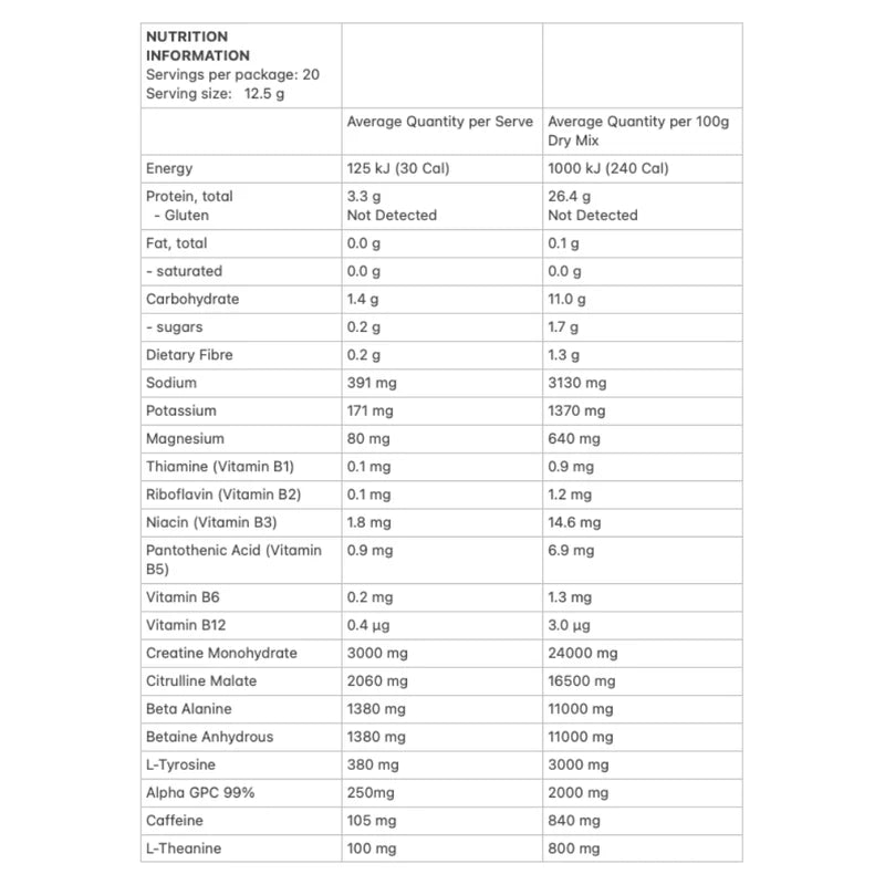 Allergens & Dietary Information