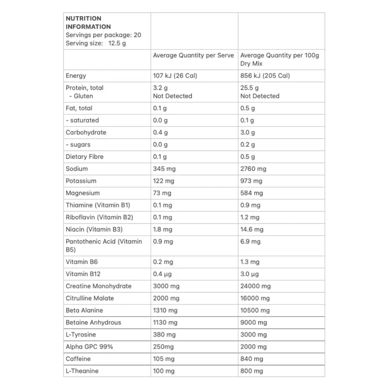 Allergens & Dietary Information