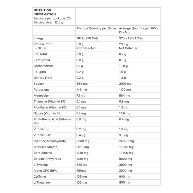 Allergens & Dietary Information