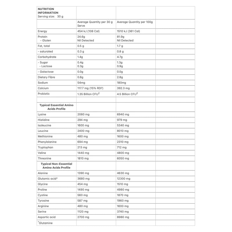 Allergens & Dietary Information